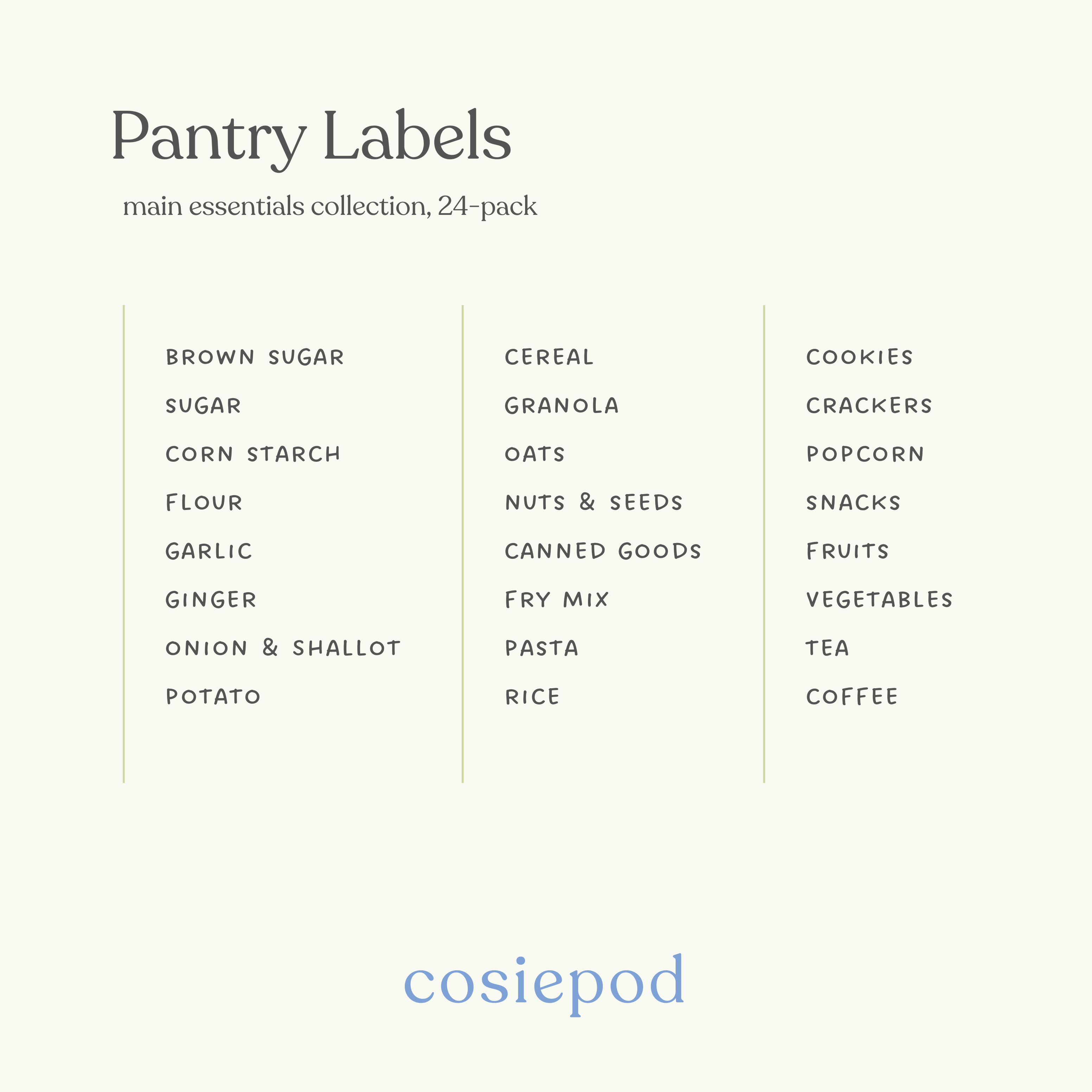 Kitchen: Pantry Labels